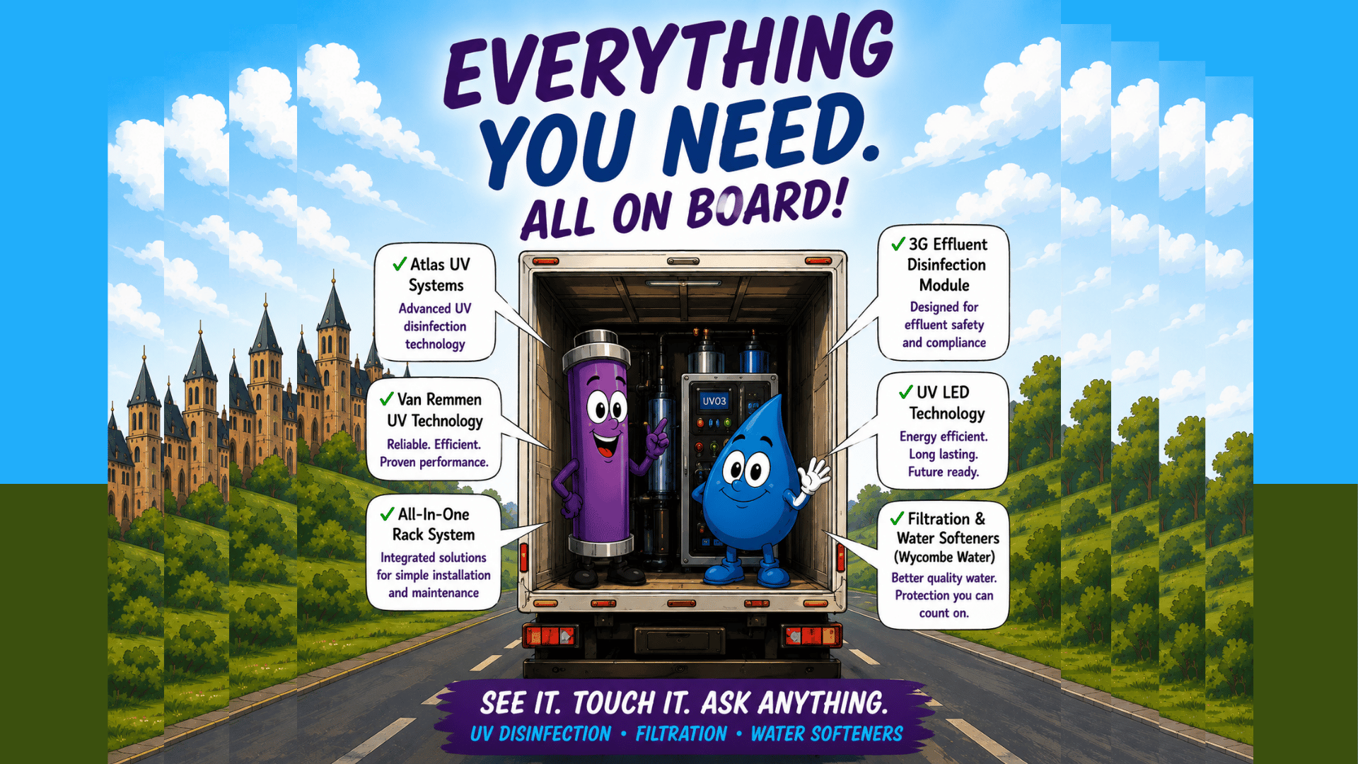 Complete, connected solutions for drinking, waste and process water management